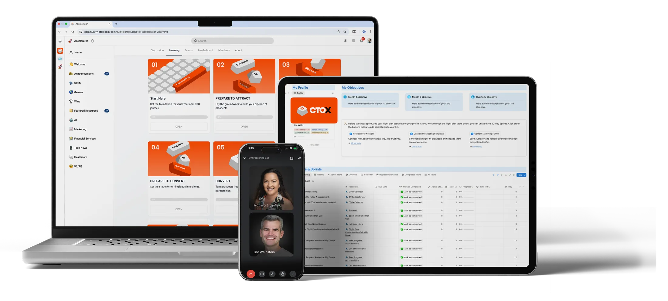 CTOx program on laptop, tablet and phone